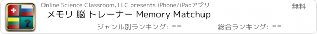 おすすめアプリ メモリ 脳 トレーナー Memory Matchup