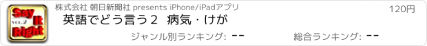 おすすめアプリ 英語でどう言う２  病気・けが