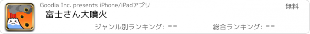 おすすめアプリ 富士さん大噴火