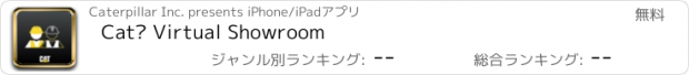おすすめアプリ Cat® Virtual Showroom