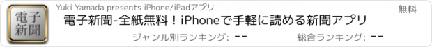 おすすめアプリ 電子新聞-全紙無料！iPhoneで手軽に読める新聞アプリ