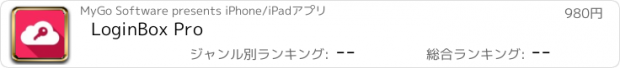 おすすめアプリ LoginBox Pro