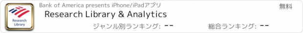 おすすめアプリ Research Library & Analytics