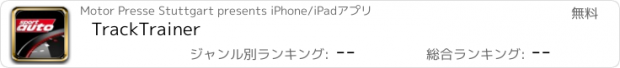 おすすめアプリ TrackTrainer