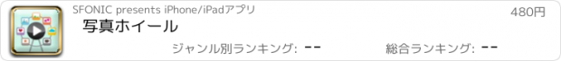 おすすめアプリ 写真ホイール