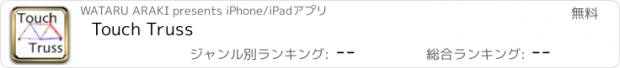 おすすめアプリ Touch Truss