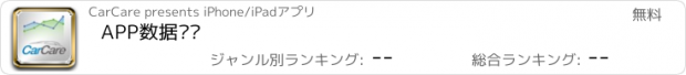 おすすめアプリ APP数据统计