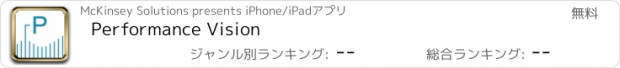 おすすめアプリ Performance Vision