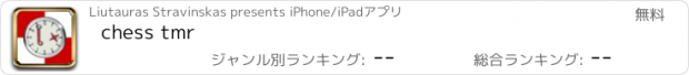 おすすめアプリ chess tmr
