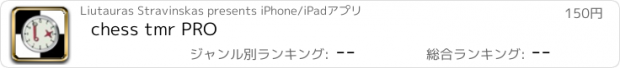 おすすめアプリ chess tmr PRO