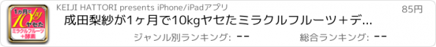 おすすめアプリ 成田梨紗が1ヶ月で10kgヤセたミラクルフルーツ＋デーツ