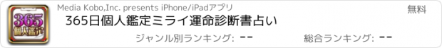 おすすめアプリ 365日個人鑑定　ミライ運命診断書　占い