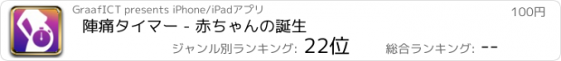 おすすめアプリ 陣痛タイマー - 赤ちゃんの誕生