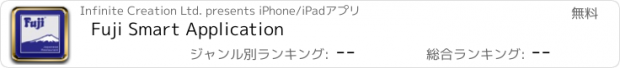 おすすめアプリ Fuji Smart Application
