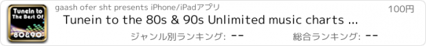 おすすめアプリ Tunein to the 80s & 90s Unlimited music charts from all genres .Best 80's & 90's mega hits on your mobile smartphone !