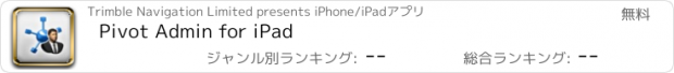 おすすめアプリ Pivot Admin for iPad