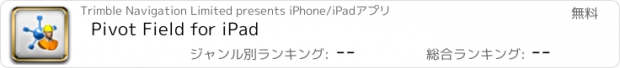 おすすめアプリ Pivot Field for iPad