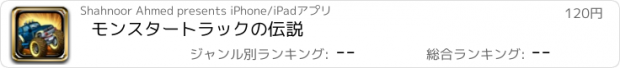 おすすめアプリ モンスタートラックの伝説