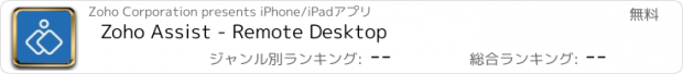 おすすめアプリ Zoho Assist - Remote Desktop