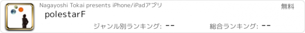 おすすめアプリ polestarF