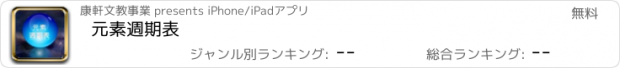 おすすめアプリ 元素週期表