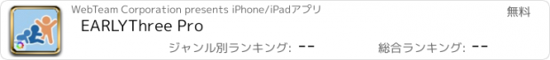 おすすめアプリ EARLYThree Pro