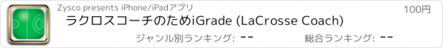 おすすめアプリ ラクロスコーチのためiGrade (LaCrosse Coach)