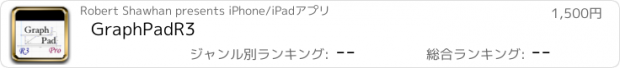おすすめアプリ GraphPadR3