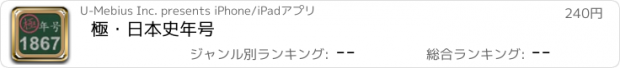 おすすめアプリ 極・日本史年号