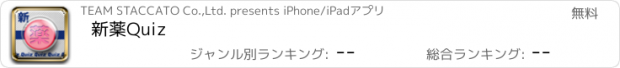 おすすめアプリ 新薬Quiz