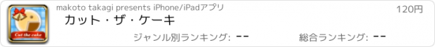 おすすめアプリ カット・ザ・ケーキ