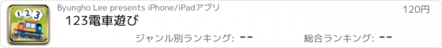 おすすめアプリ 123電車遊び