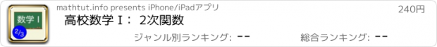 おすすめアプリ 高校数学 I： 2次関数