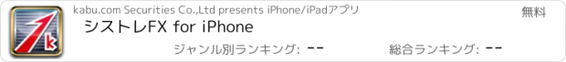 おすすめアプリ シストレFX for iPhone