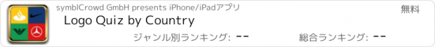 おすすめアプリ Logo Quiz by Country