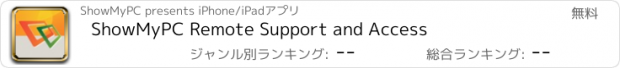 おすすめアプリ ShowMyPC Remote Support and Access