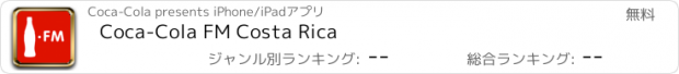 おすすめアプリ Coca-Cola FM Costa Rica