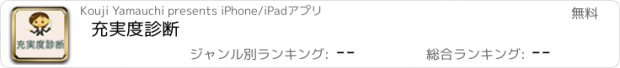 おすすめアプリ 充実度診断