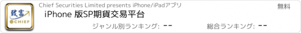 おすすめアプリ iPhone 版SP期貨交易平台