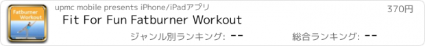 おすすめアプリ Fit For Fun Fatburner Workout