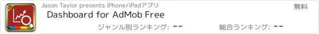 おすすめアプリ Dashboard for AdMob Free