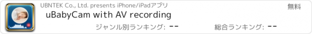 おすすめアプリ uBabyCam with AV recording