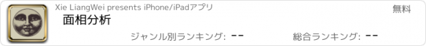 おすすめアプリ 面相分析