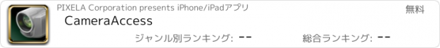 おすすめアプリ CameraAccess