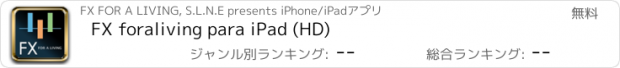 おすすめアプリ FX foraliving para iPad (HD)