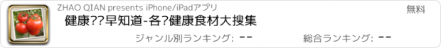 おすすめアプリ 健康营养早知道-各类健康食材大搜集