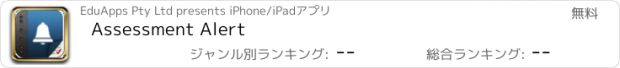 おすすめアプリ Assessment Alert
