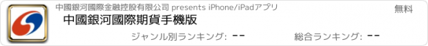 おすすめアプリ 中國銀河國際期貨手機版