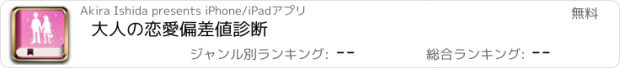 おすすめアプリ 大人の恋愛偏差値診断