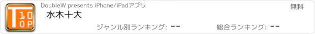 おすすめアプリ 水木十大